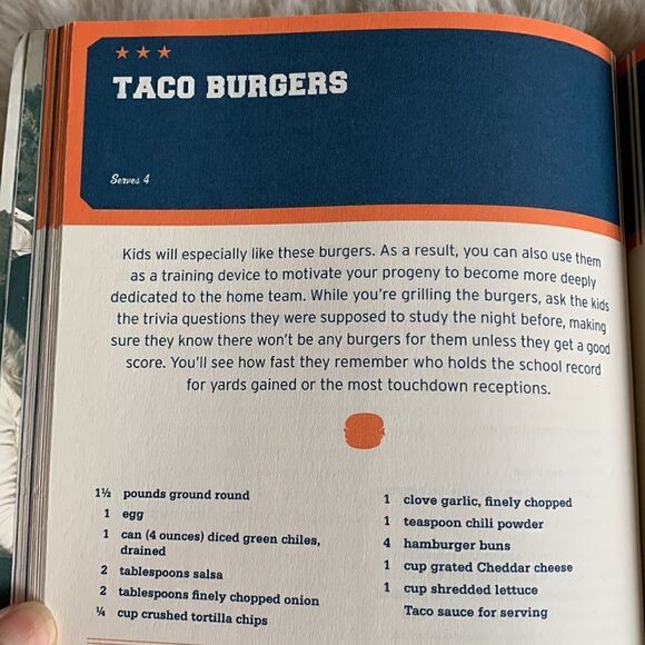 The‎ Tailgating Cookbook: Recipes for the Big Game Day 2005 - Picture 6 of 9